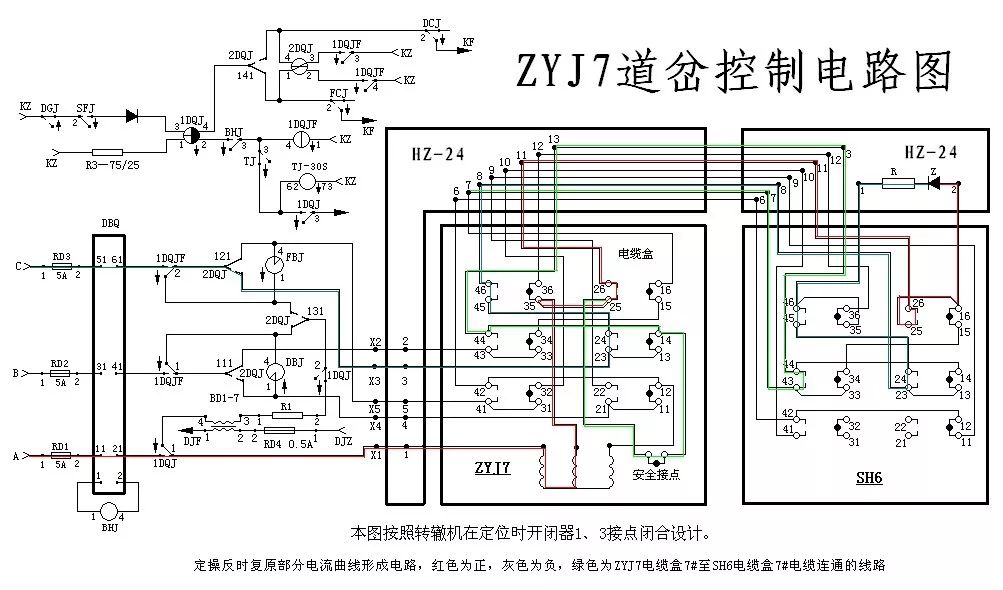 电缆线间绝缘不良