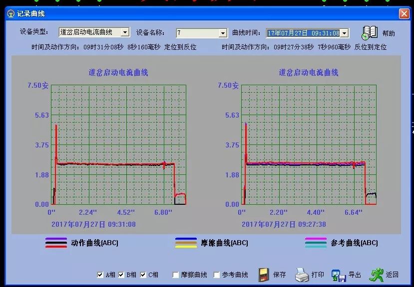 电缆线间绝缘不良