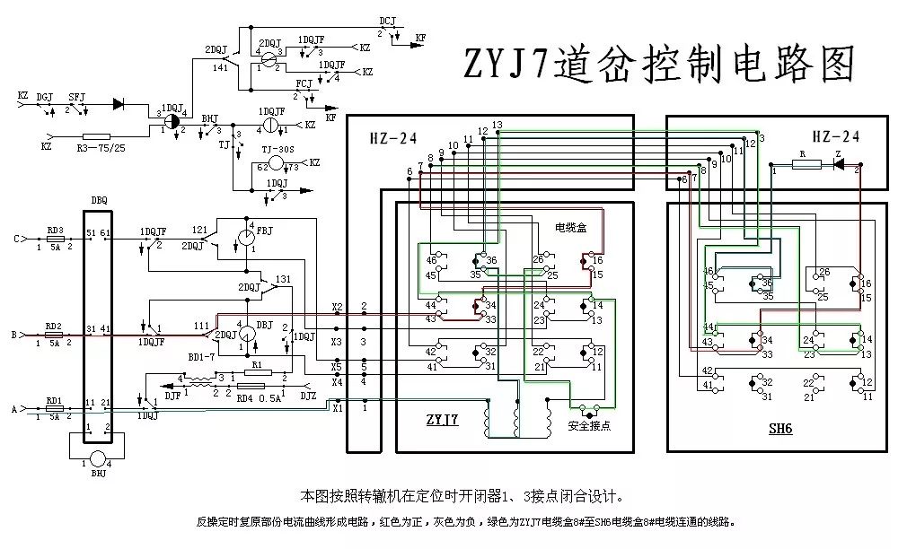 电缆线间绝缘不良