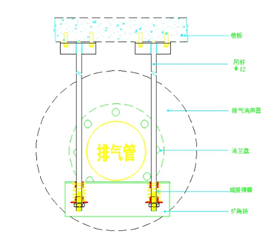 组减震处理措施