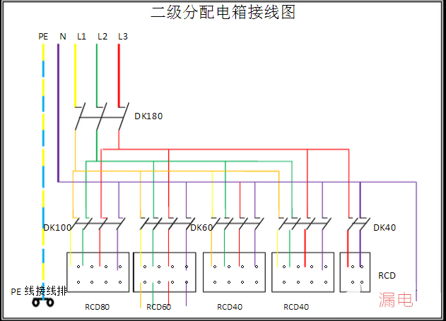 配电箱接线图_配电柜接线图：电工必学的配电接线方式
