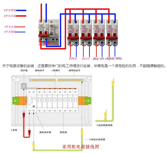 配电箱接线图_配电柜接线图：电工必学的配电接线方式
