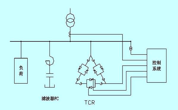 汕头电缆出租