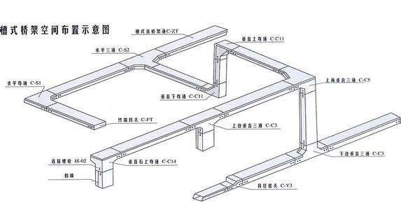 佛山电缆线出租