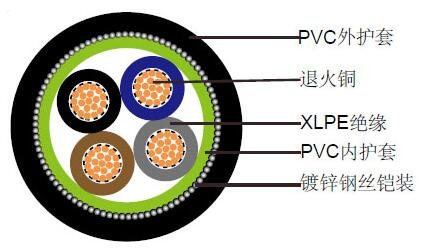 珠海电缆出租