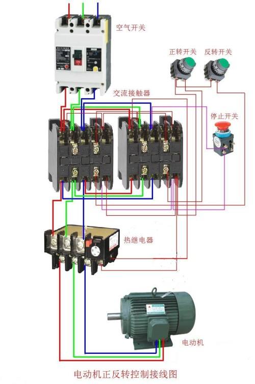 三相交流接触器