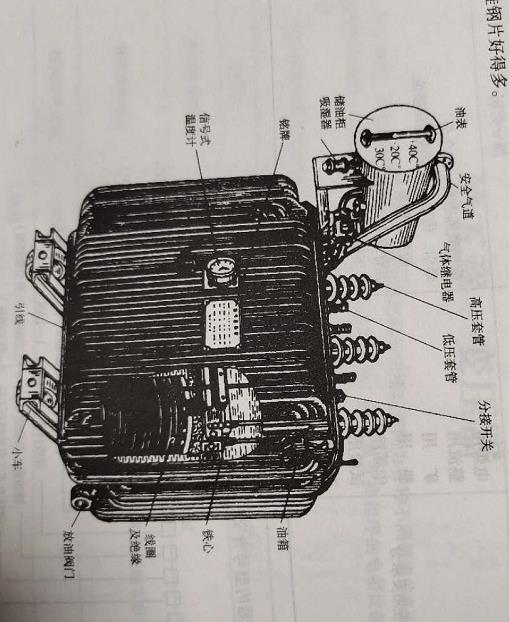 电力变压器